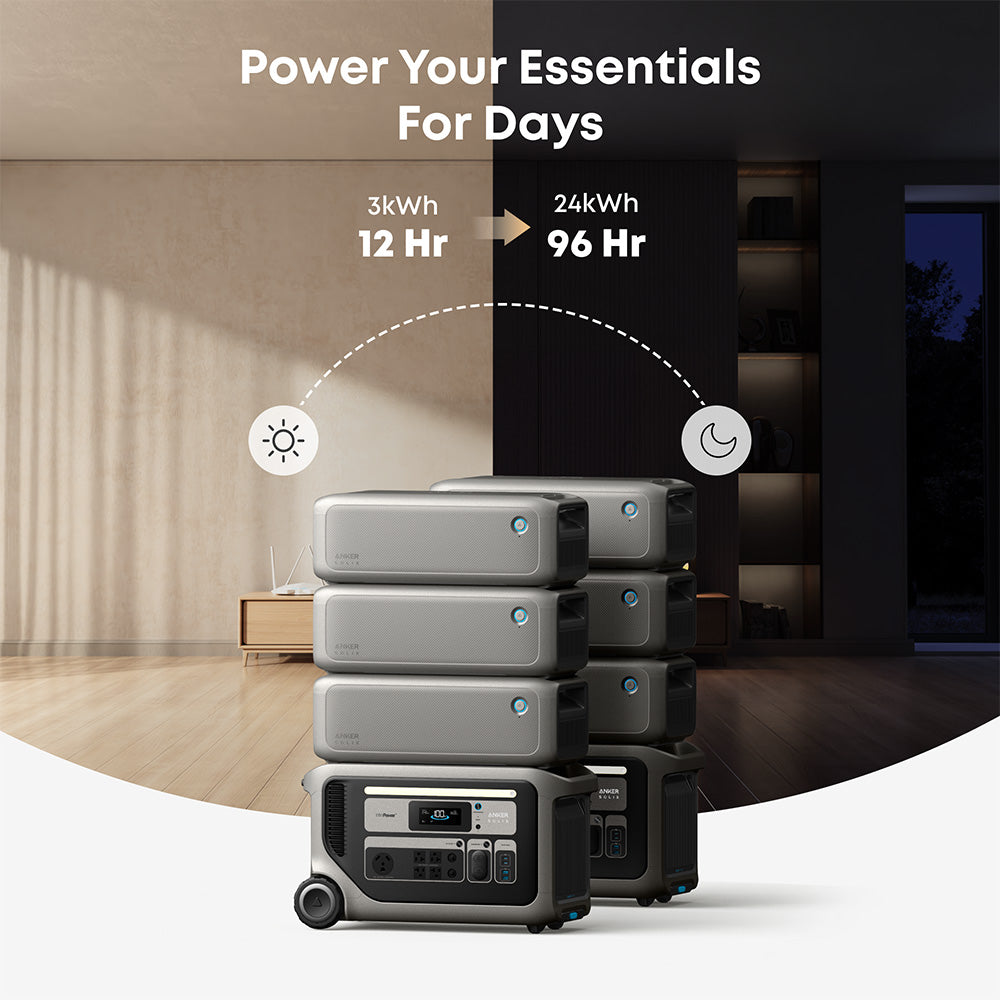 Anker BP3000 Expansion Battery 3072Wh for F3000 - Image 3
