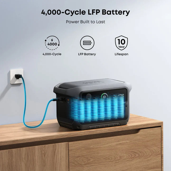 Anker A17831A1-85 BP2000 Expansion Battery | 2,048Wh - Image 13
