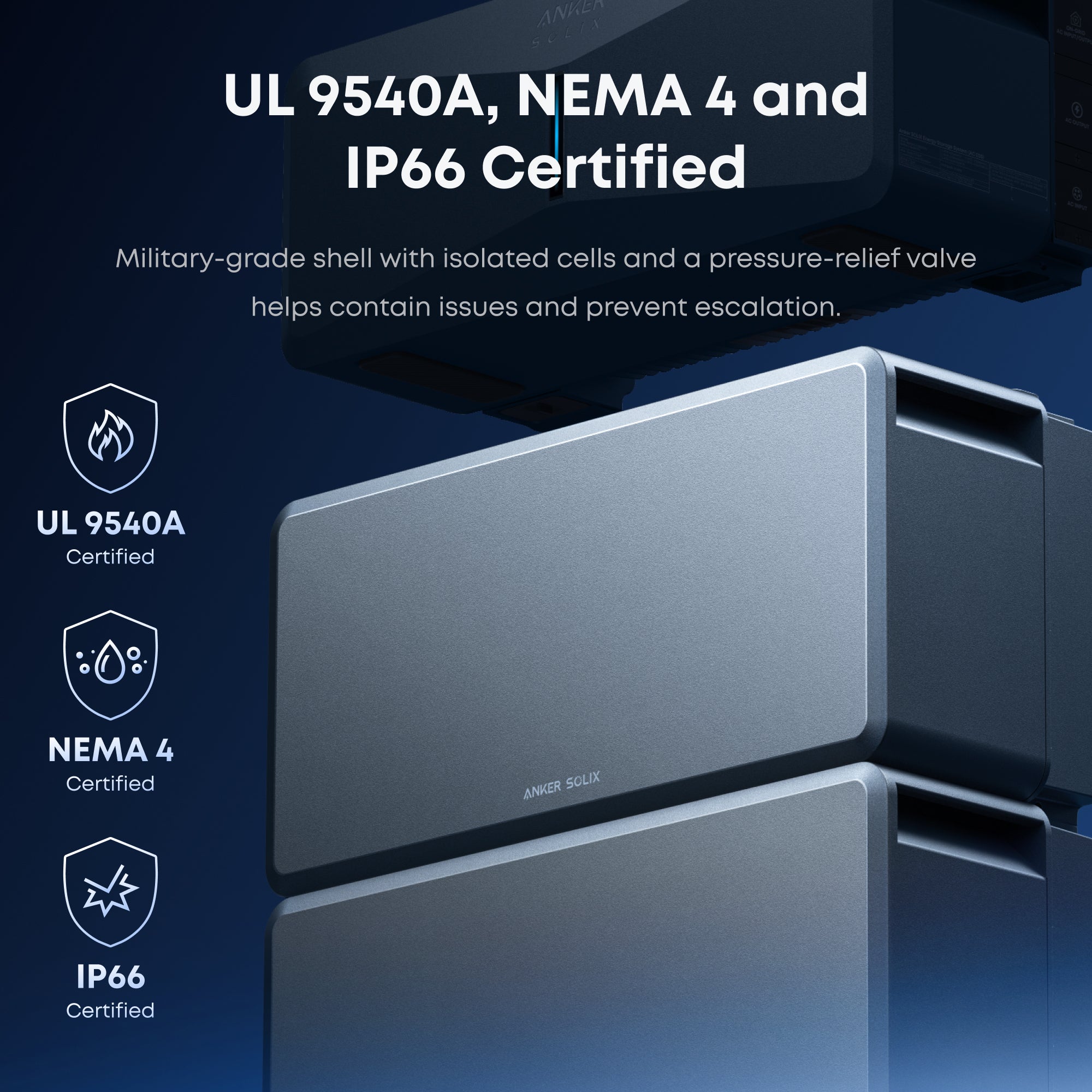 Anker A17E1141-85 B6000 Battery Module for E10 Whole Home Backup System | 6kWh LiFePO4 Battery - Image 2