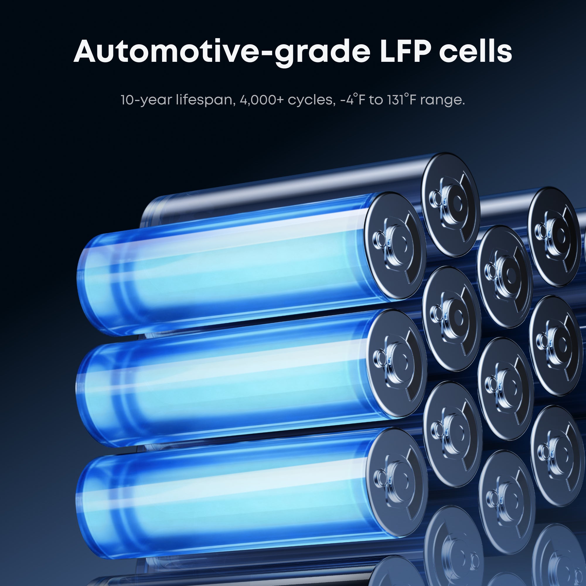 Anker A17E1141-85 B6000 Battery Module for E10 Whole Home Backup System | 6kWh LiFePO4 Battery - Image 3