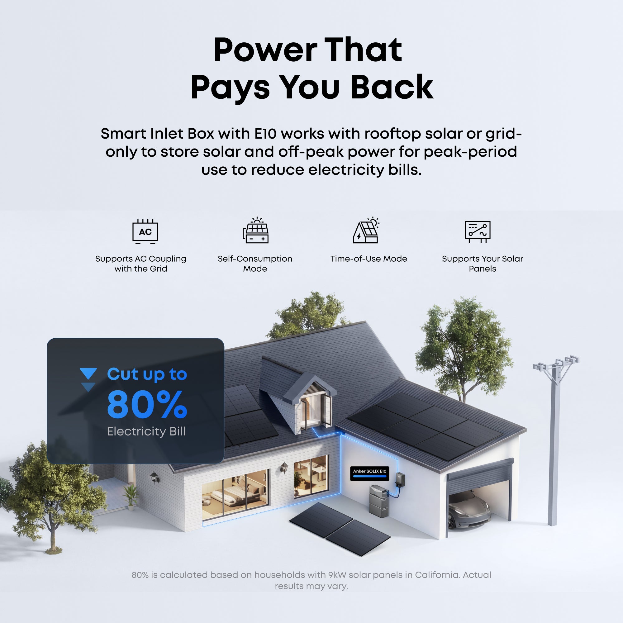 Anker AS211141 E10 Smart Inlet Box | Smart Grid & Storm-Guard - Image 4