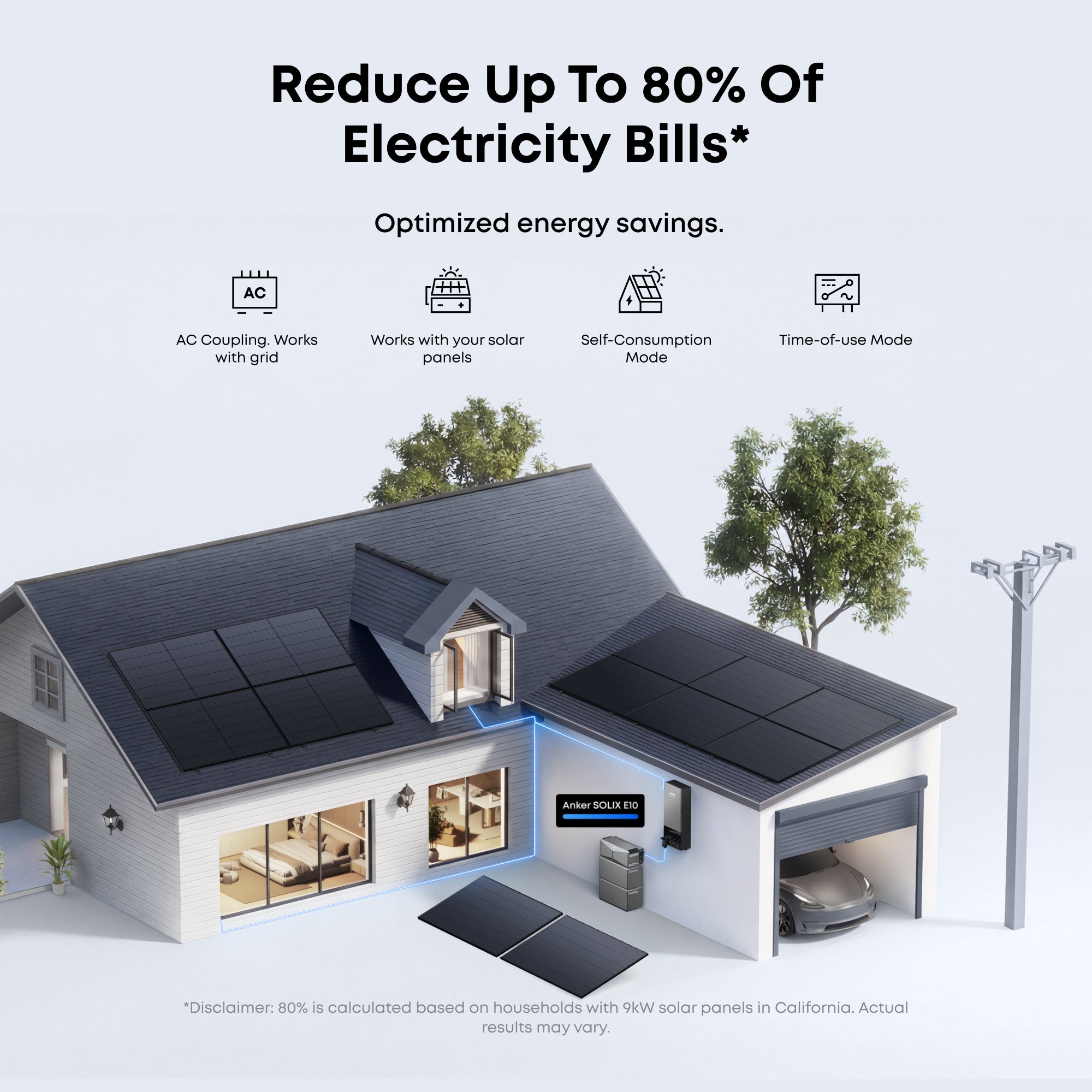 Anker AX170J40 Power Dock for E10 Automatic Backup Kit | 10-30kW Turbo Output | Smart Grid & Storm-Guard - Image 7