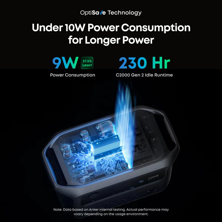 Anker B17831A1 C2000 Gen 2 Portable Power Station 2048Wh w/ Expansion Battery - Image 10