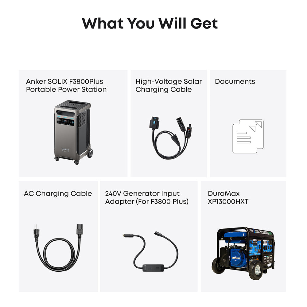 Anker F3800 Plus 240V Extended Backup Power Kit - Image 11