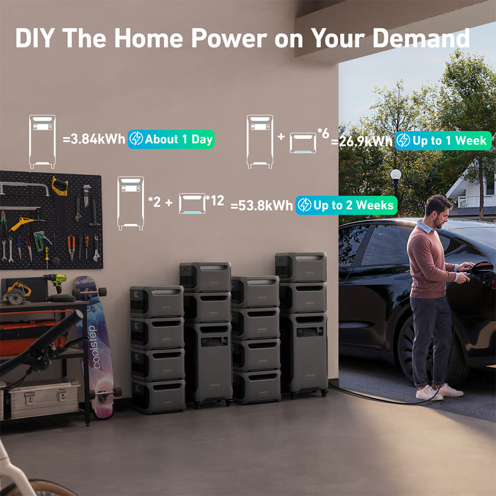 Anker F3800 3840Wh | 6000W Portable Power Station w/ BP3800 Expansion Battery & Home Power Panel & Sub Panel & 100A Breaker & Ground Bar Kit - Image 11