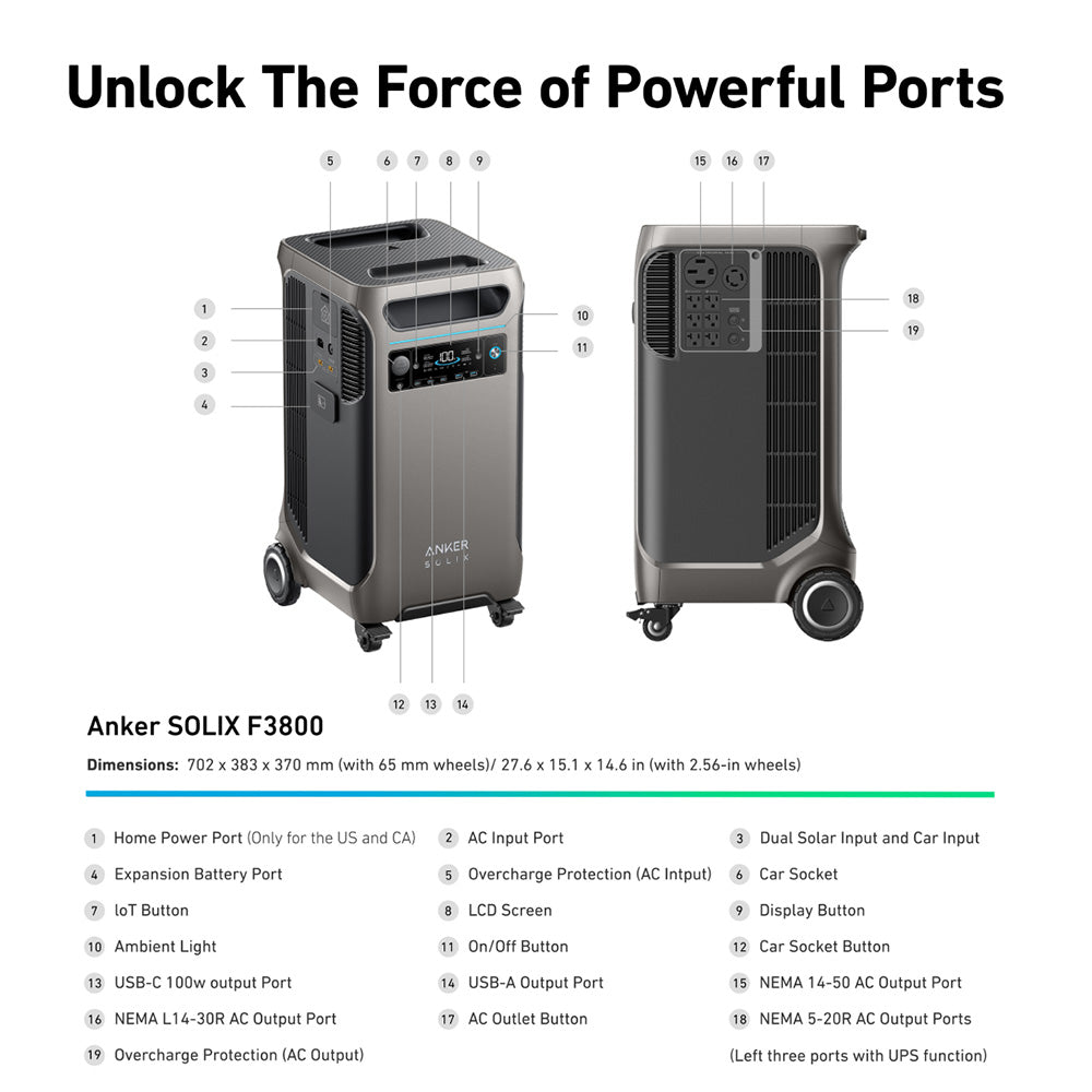 Anker F3800 3840Wh | 6000W Portable Power Station w/ BP3800 Expansion Battery & Home Power Panel & Sub Panel & 100A Breaker & Ground Bar Kit - Image 3