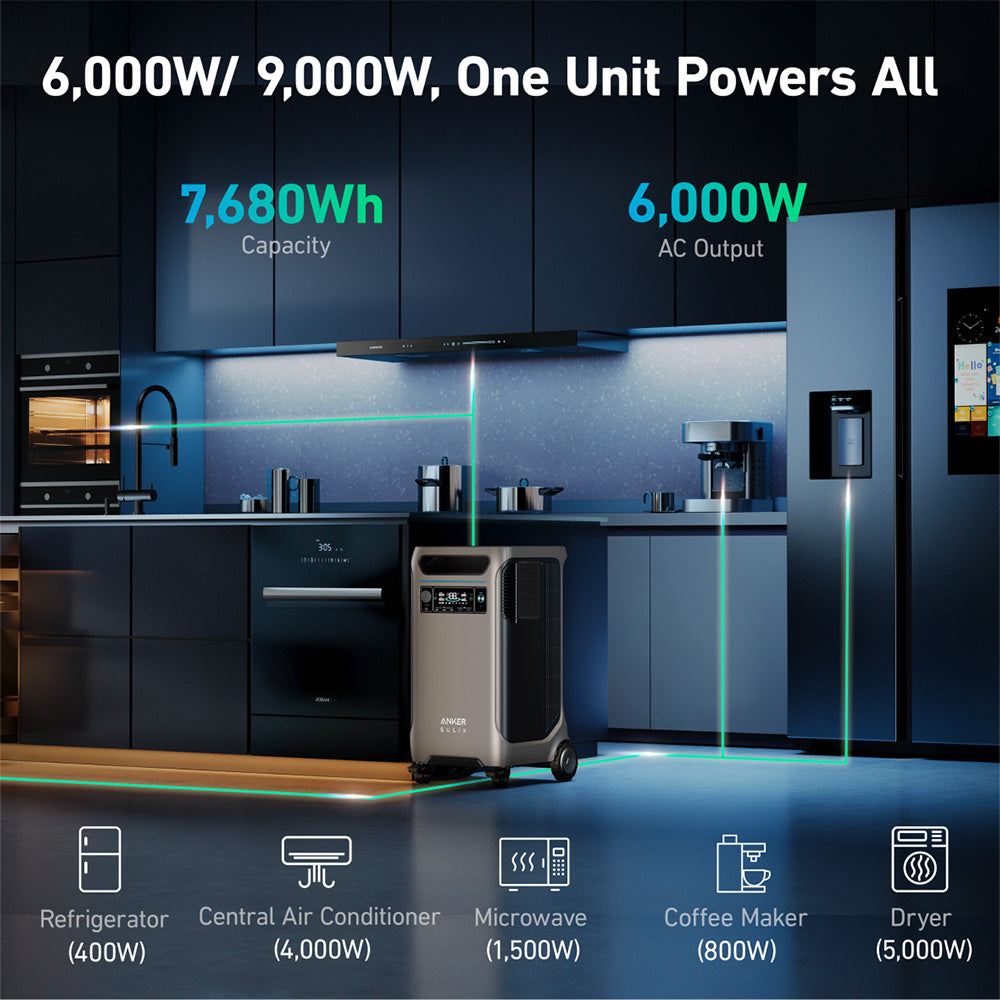 Anker F3800 3840Wh | 6000W Portable Power Station w/ BP3800 Expansion Battery & Home Power Panel & Sub Panel & 100A Breaker & Ground Bar Kit - Image 4