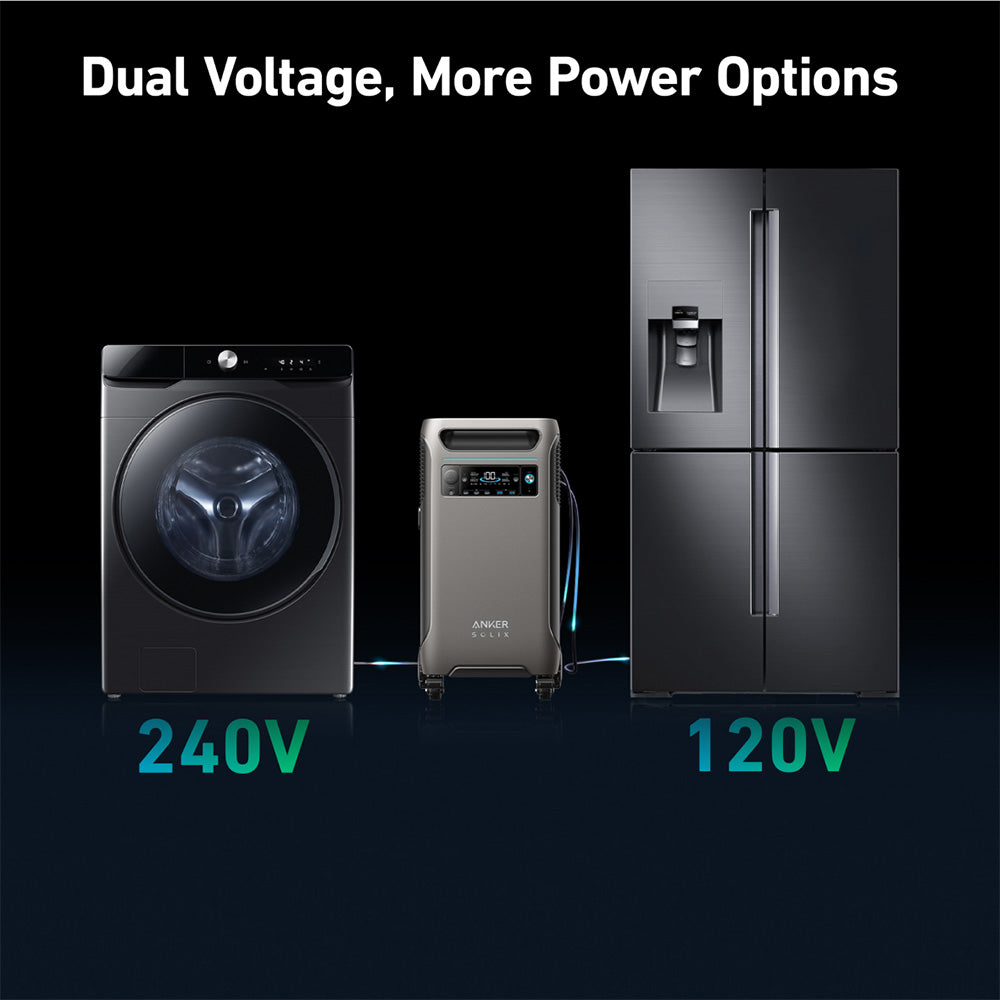 Anker F3800 3840Wh | 6000W Portable Power Station w/ BP3800 Expansion Battery & Home Power Panel & Sub Panel & 100A Breaker & Ground Bar Kit - Image 5