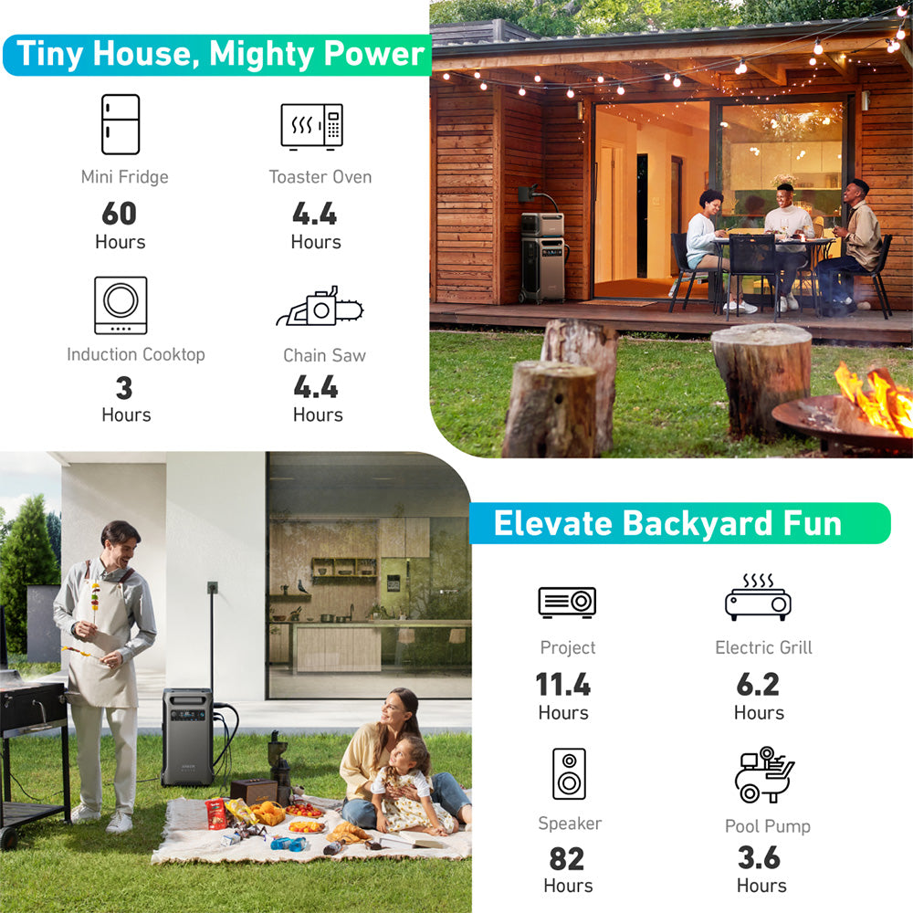 Anker F3800 3840Wh | 6000W Portable Power Station w/ BP3800 Expansion Battery & Home Power Panel & Sub Panel & 100A Breaker & Ground Bar Kit - Image 8
