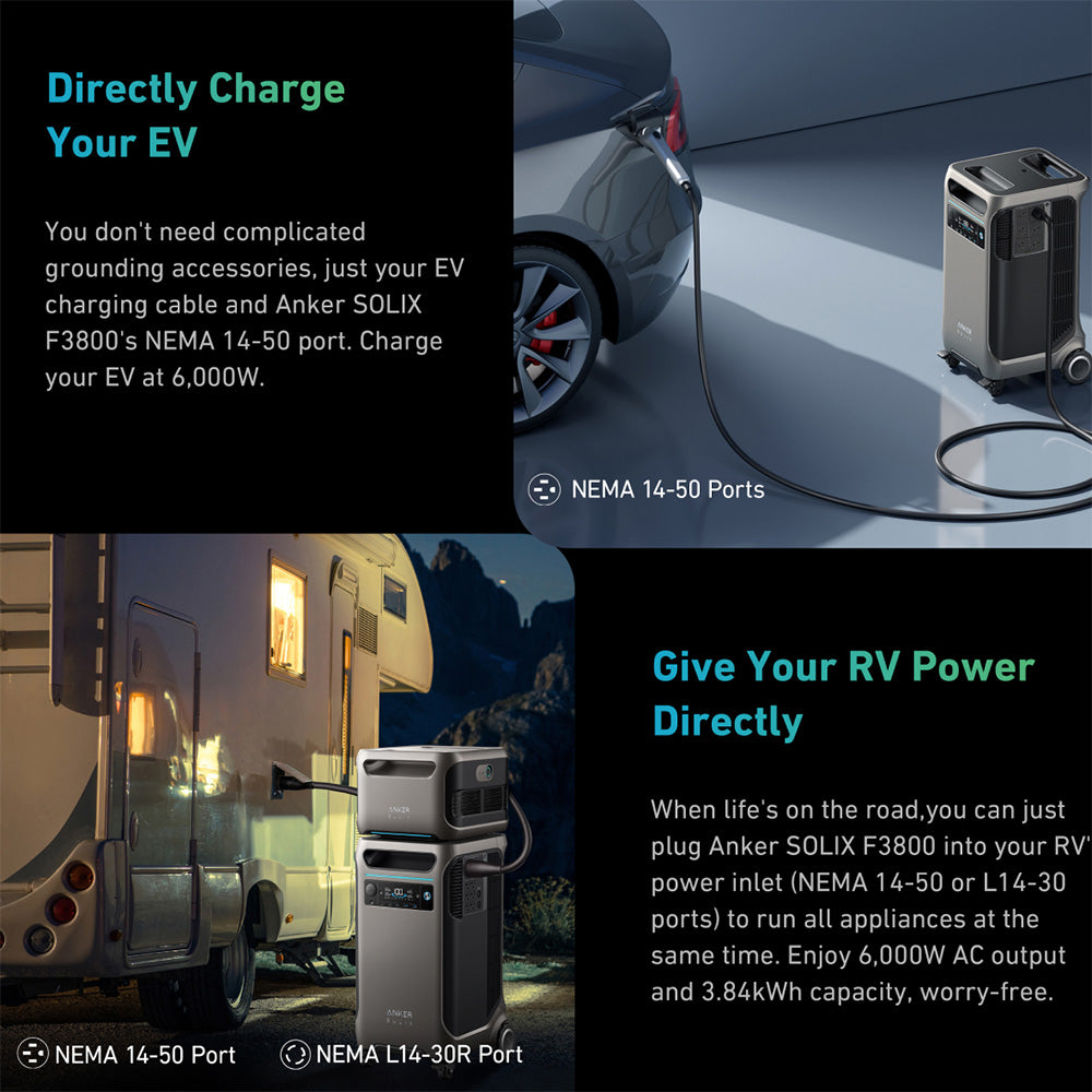Anker F3800 3840Wh | 6000W Portable Power Station w/ BP3800 Expansion Battery & Home Power Panel & Sub Panel & 100A Breaker & Ground Bar Kit - Image 9