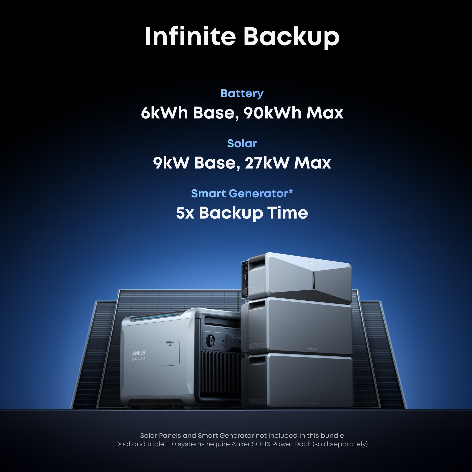 Anker B17E1141-87 B6000 Battery Module for E10 Whole Home Backup System | 24kWh LiFePO4 Battery - Image 3