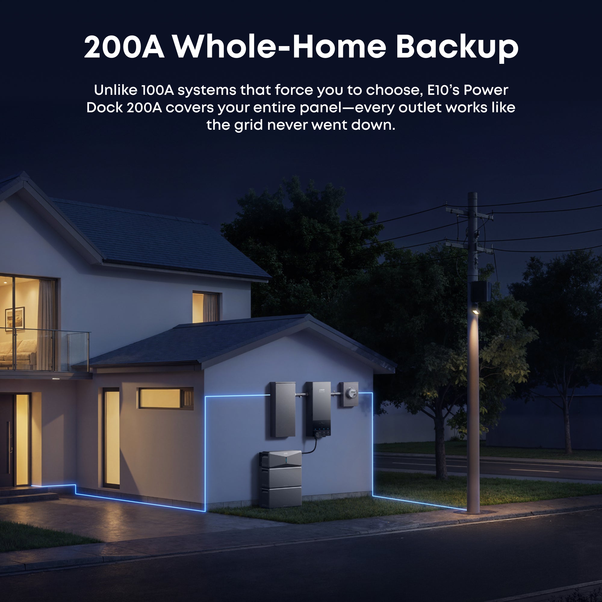 Anker B17E114D 2-Set E10 Automatic Backup Kits | 24kWh LiFePO4 Battery | 10-30kW Turbo Output | Smart Grid & Storm-Guard - Image 3