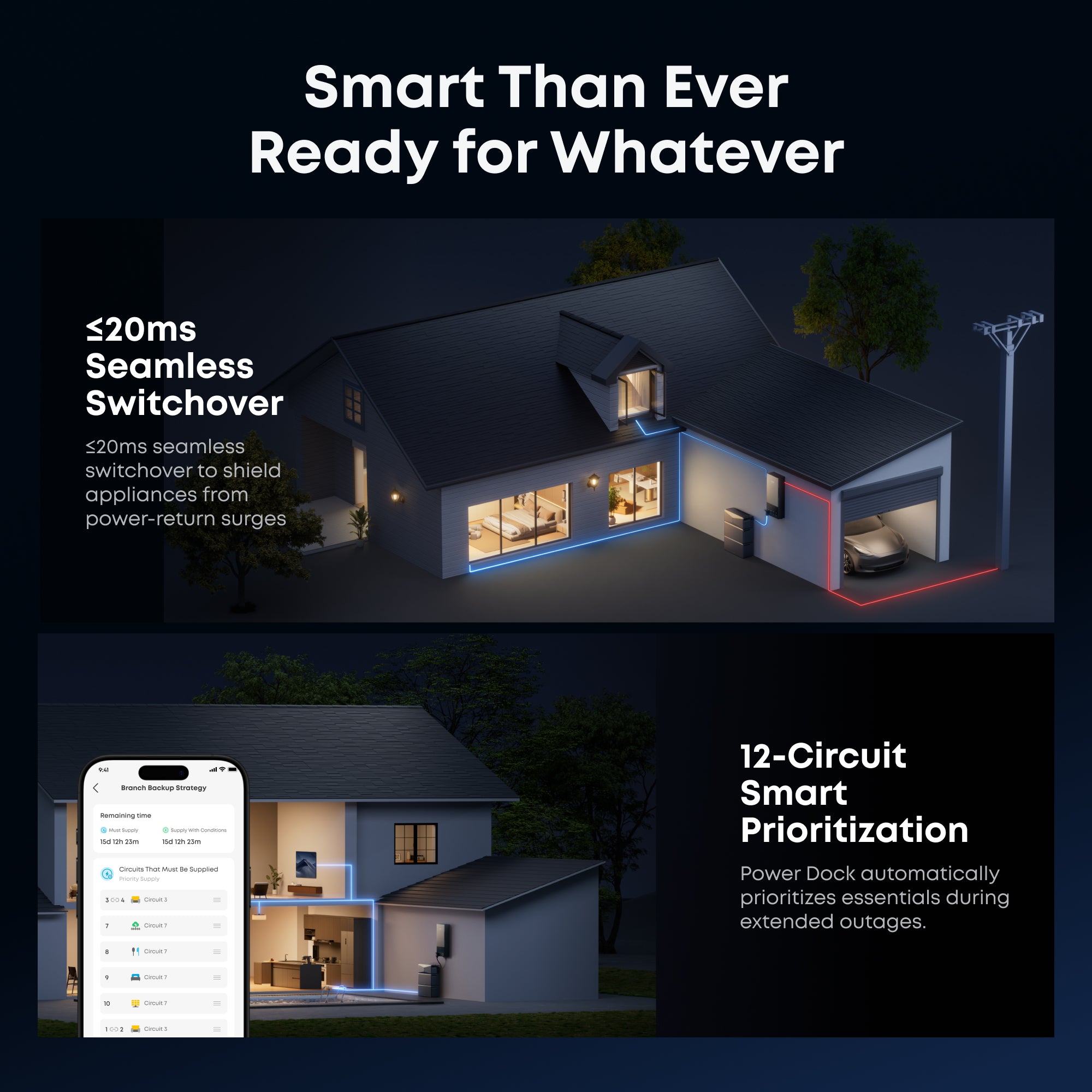 Anker G17E1144 E10 Automatic Backup Kit | 6kWh LiFePO4 Battery | 10-30kW Turbo Output | Smart Grid & Storm-Guard - Image 5
