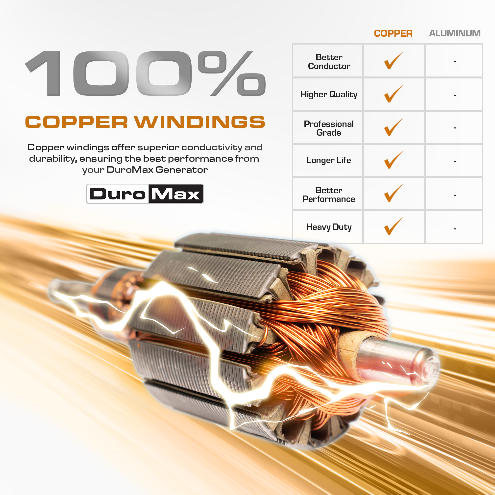 DuroMax XP11000iHT 11,000 Watt Portable Tri Fuel Inverter Generator - Quiet, Low THD - Image 11