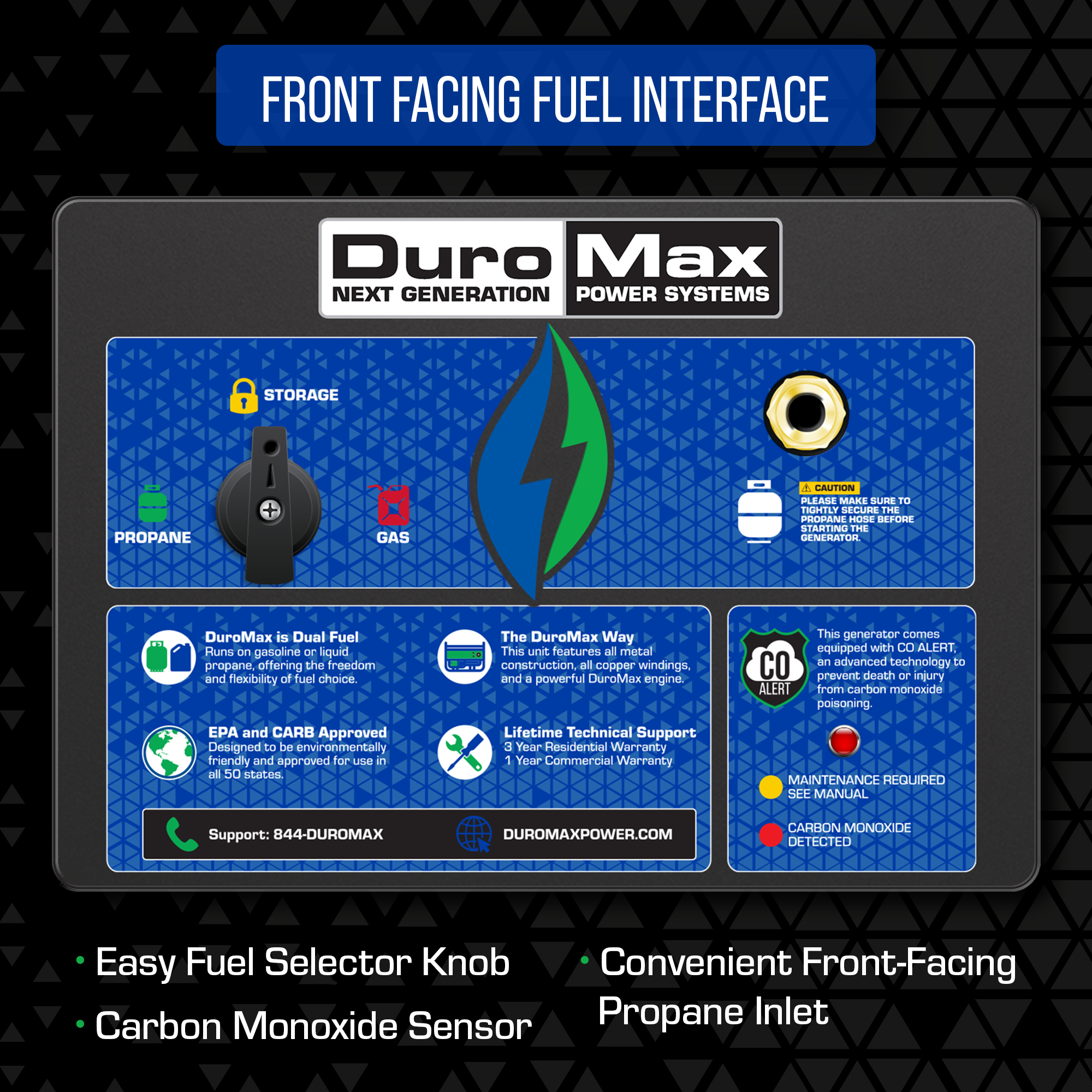 DuroMax XP13000HX 13,000 Watt Portable Dual Fuel Gas Propane CO Alert Generator - Image 8
