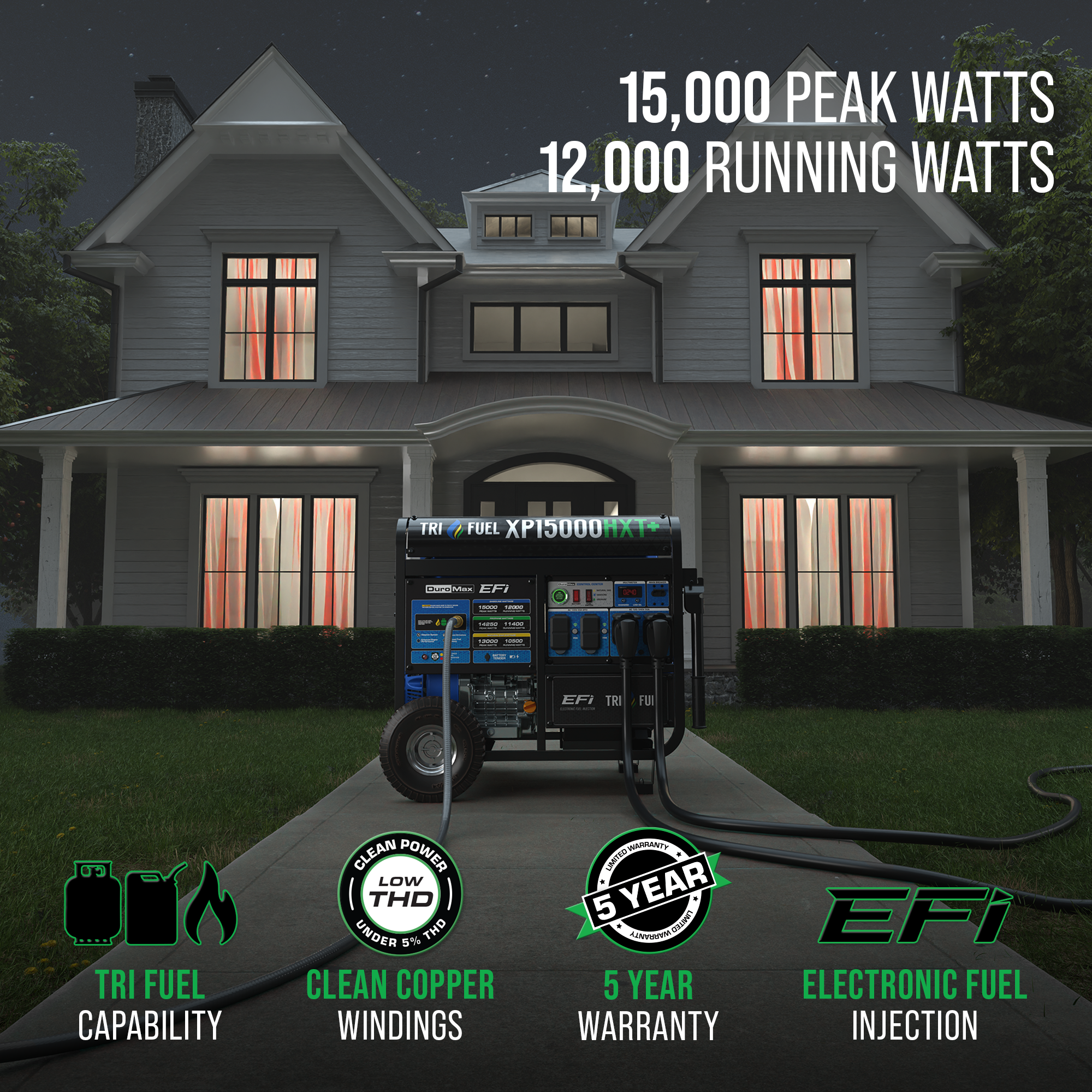 DuroMax XP15000HXT+ 15,000 Watt Electric Start Tri Fuel EFI Portable Generator - Image 2