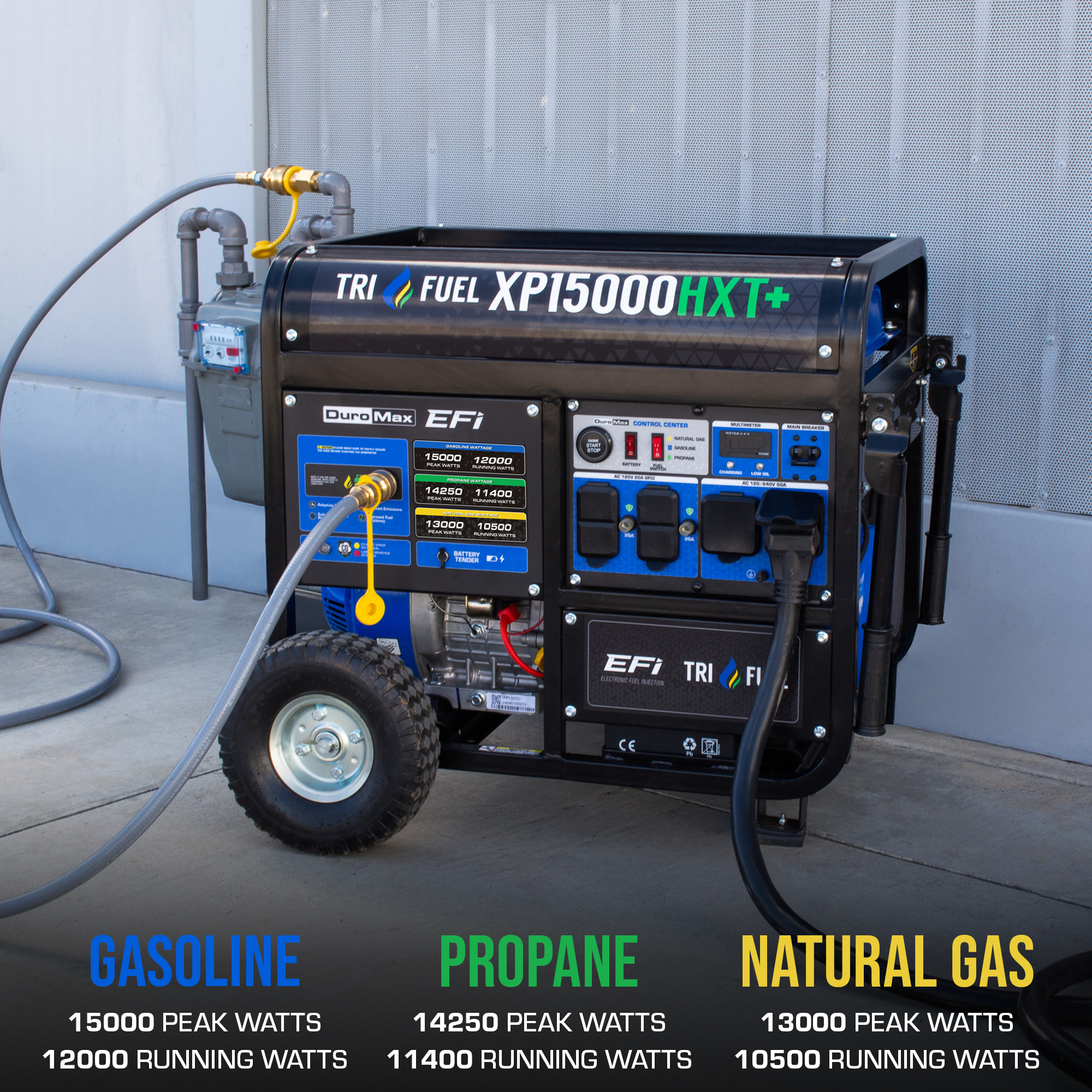DuroMax XP15000HXT+ 15,000 Watt Electric Start Tri Fuel EFI Portable Generator - Image 3