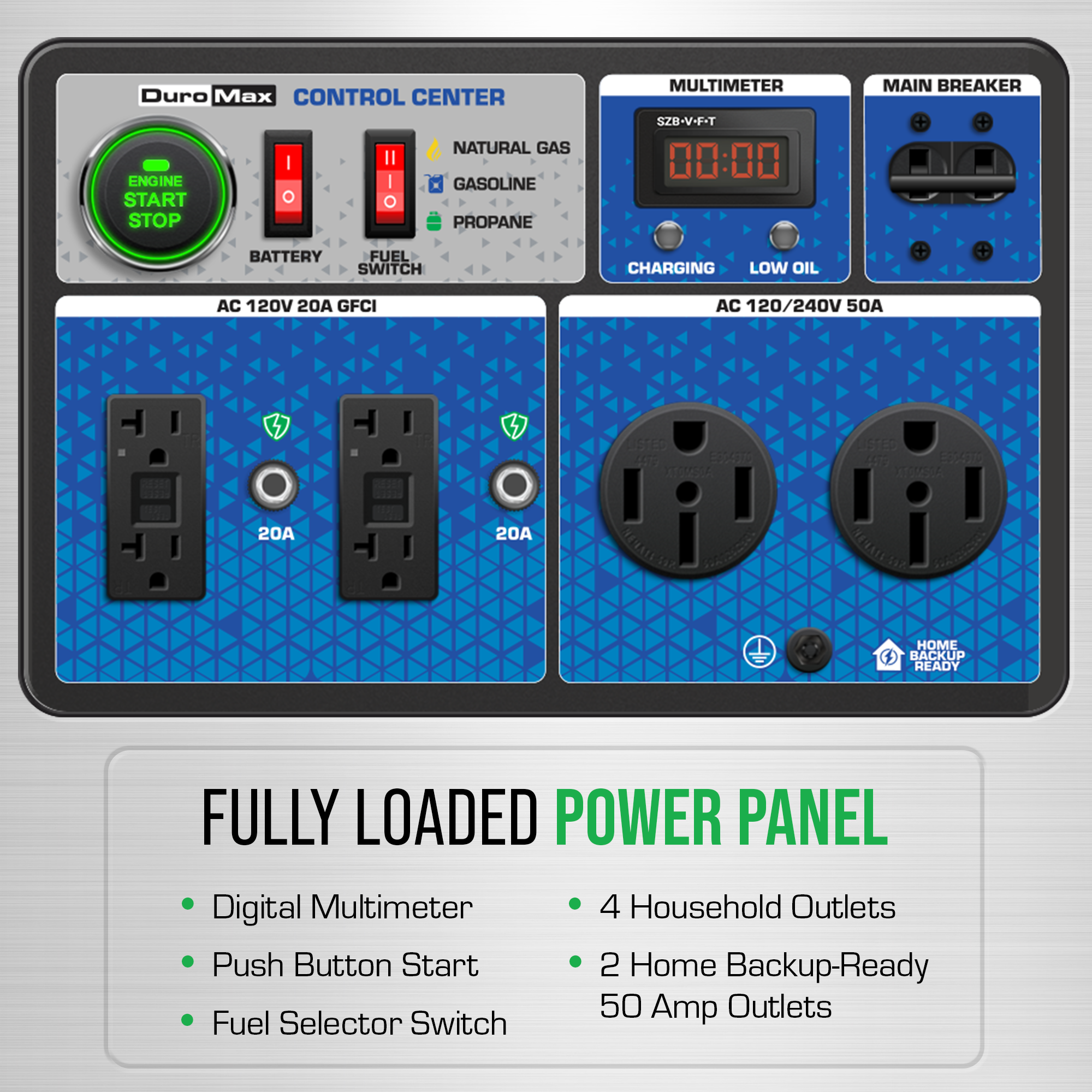 DuroMax XP15000HXT+ 15,000 Watt Electric Start Tri Fuel EFI Portable Generator - Image 4