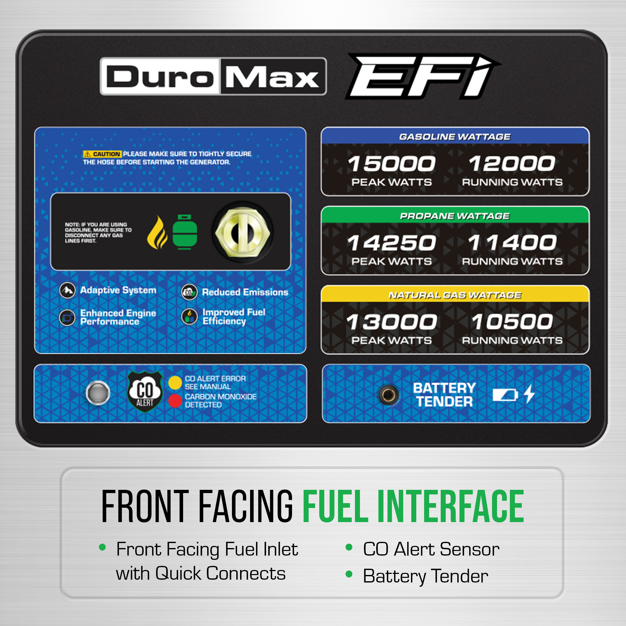 DuroMax XP15000HXT+ 15,000 Watt Electric Start Tri Fuel EFI Portable Generator - Image 7