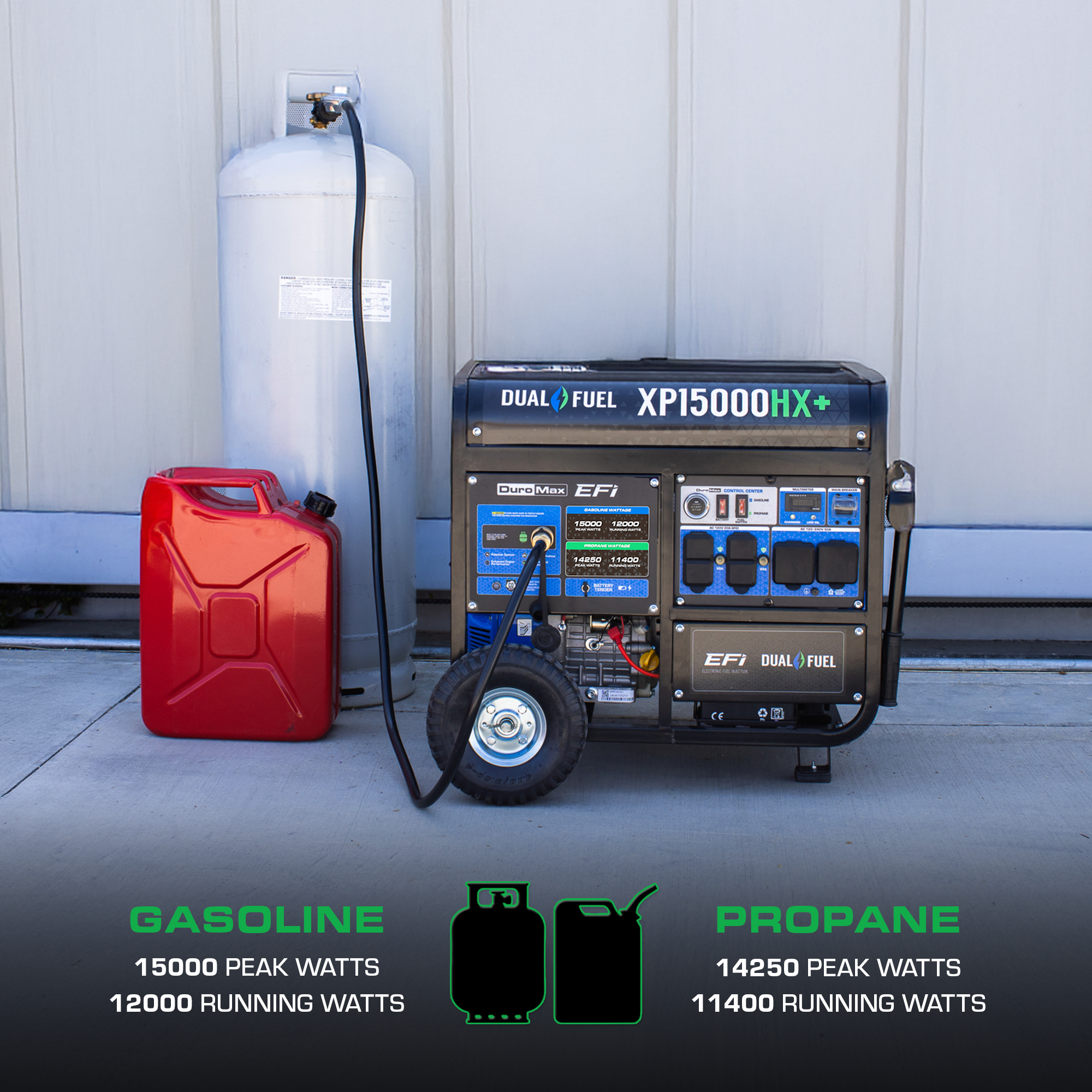 DuroMax XP15000HX+ 15,000W Electric Start Dual Fuel EFI Portable Generator - Image 3