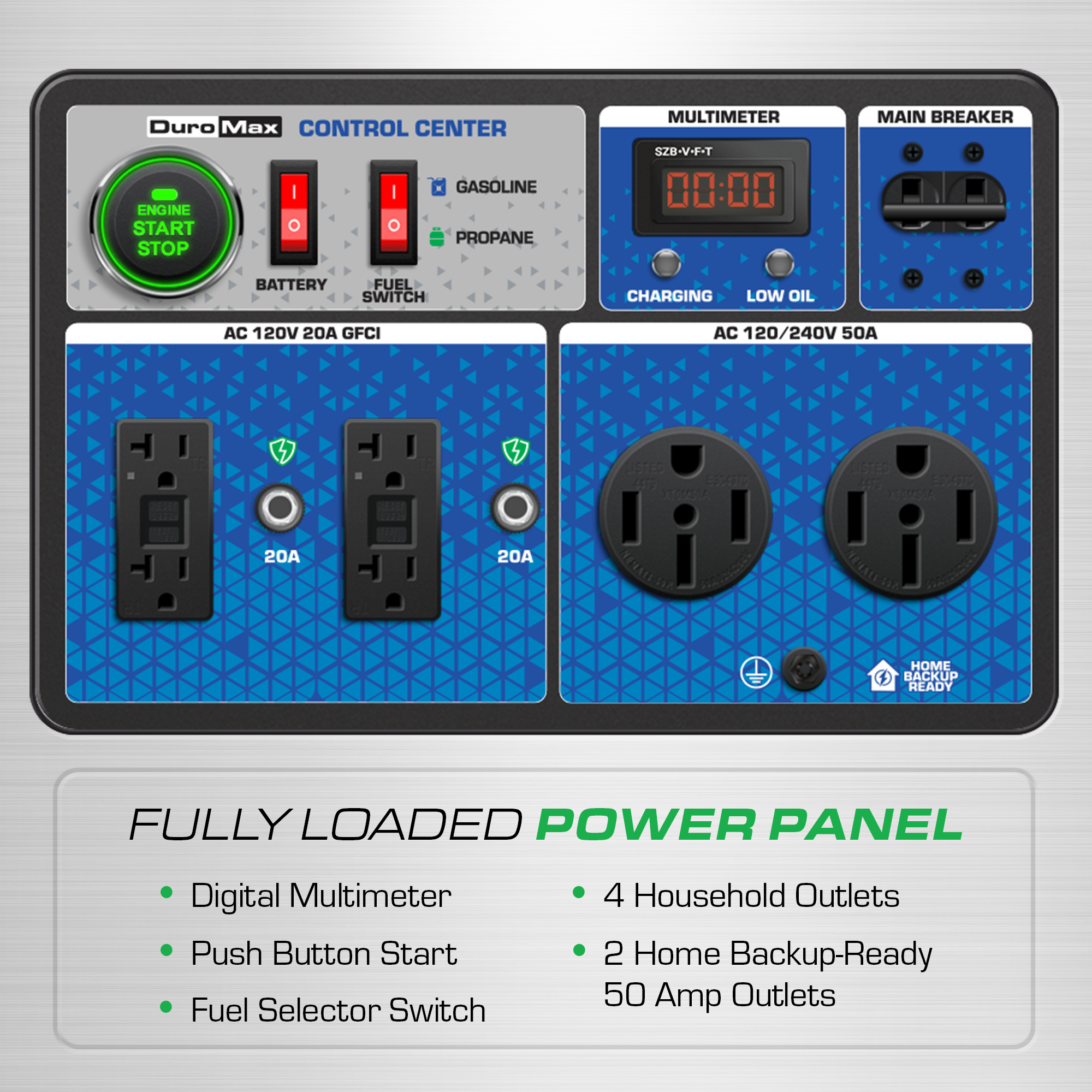 DuroMax XP15000HX+ 15,000W Electric Start Dual Fuel EFI Portable Generator - Image 4